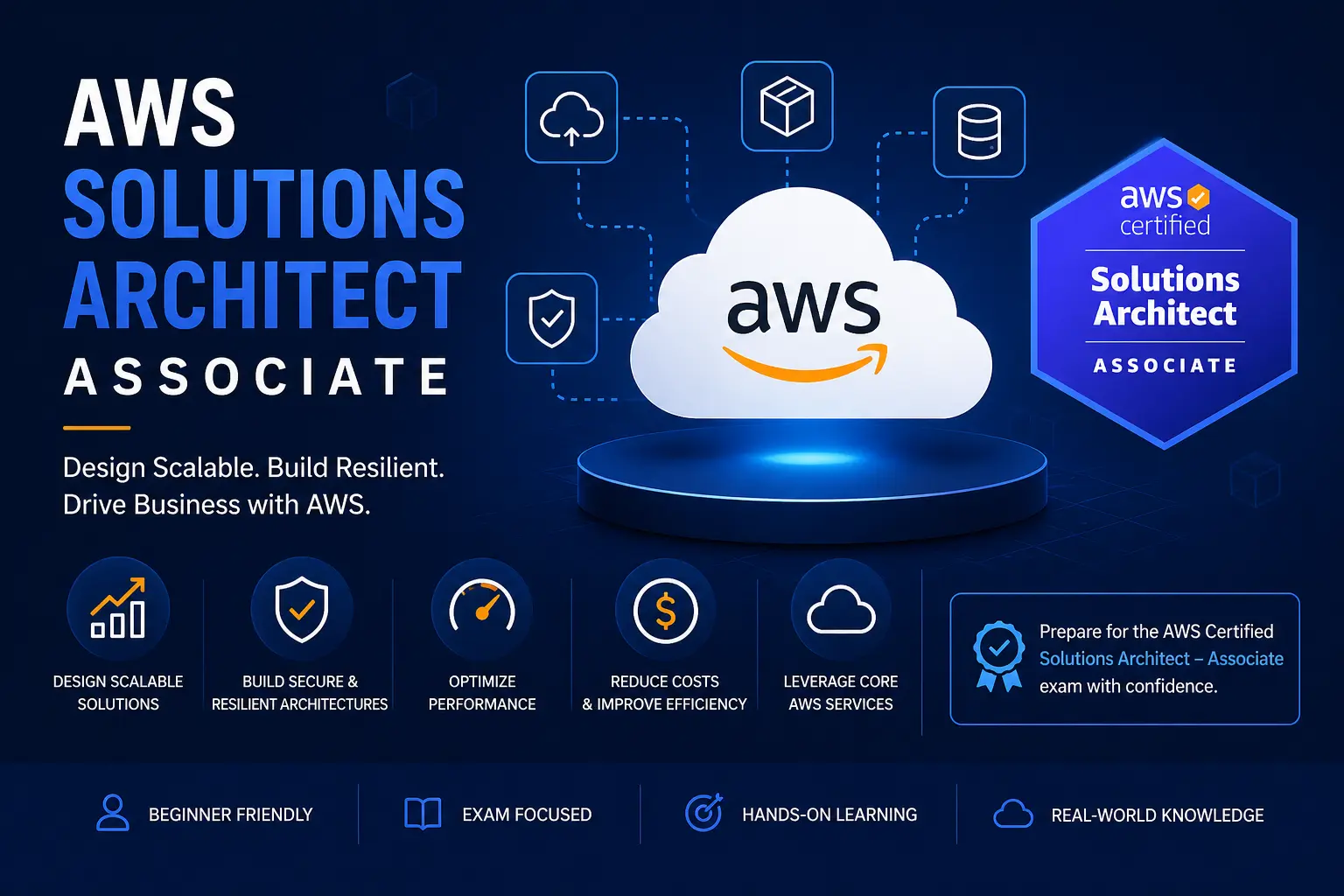 AWS Solutions Architect Associate