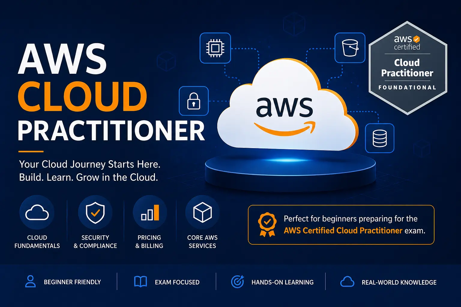 Cloud Practitioner