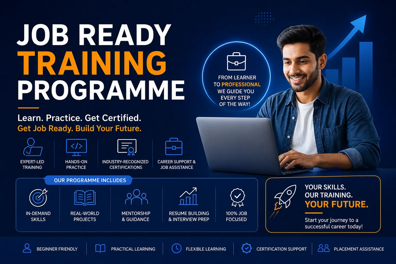 Job Ready Training Programme
